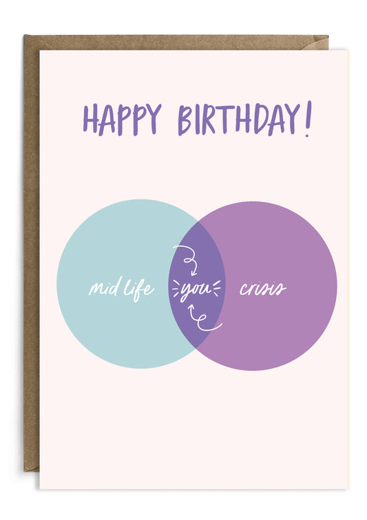 Midlife Crisis Birthday Card | Funny Birthday Card | Adult